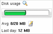 disk_usage